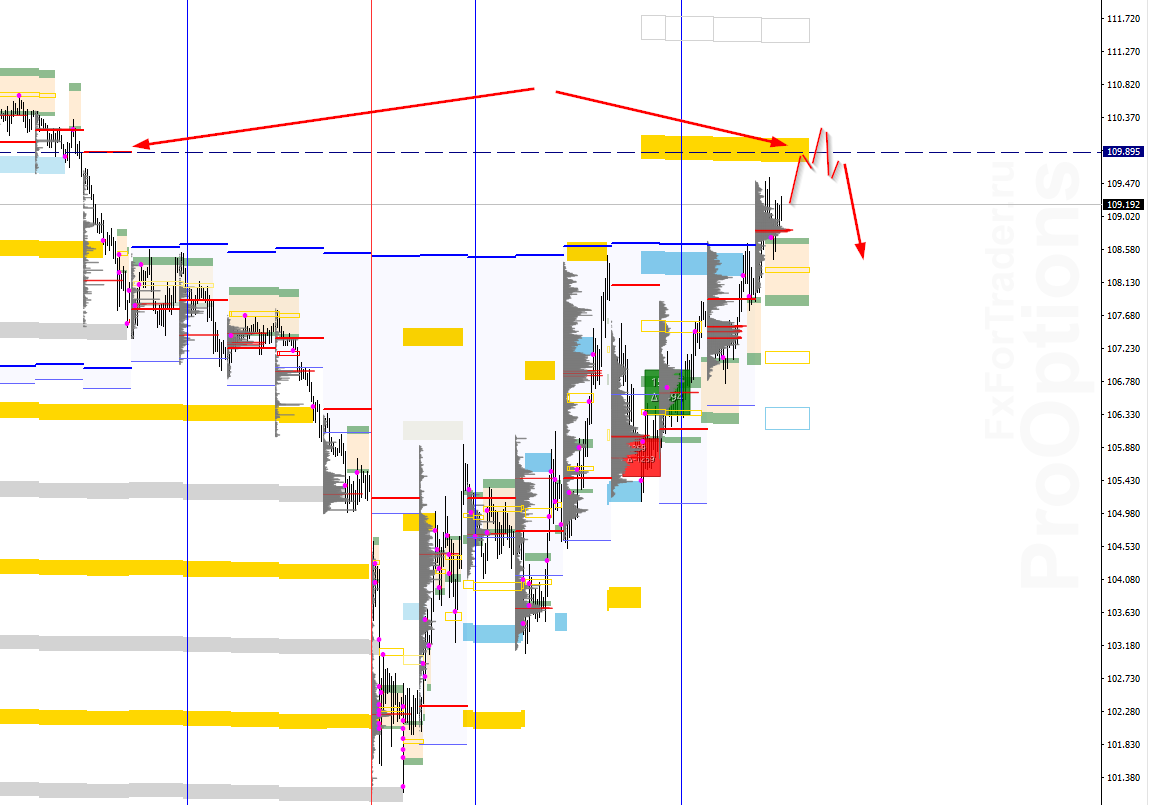 VLj_image_USDJPY - 19.03.png